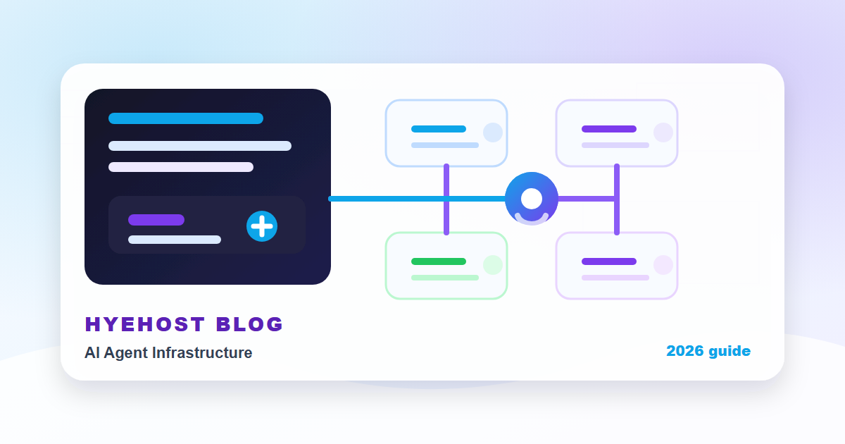 AI agent hosting infrastructure with VPS compute logs networking backups and secure automation controls