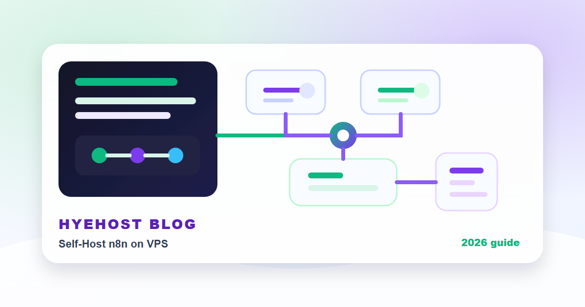n8n automation workflows running on a HYEHOST VPS with Docker PostgreSQL Redis and HTTPS reverse proxy infrastructure