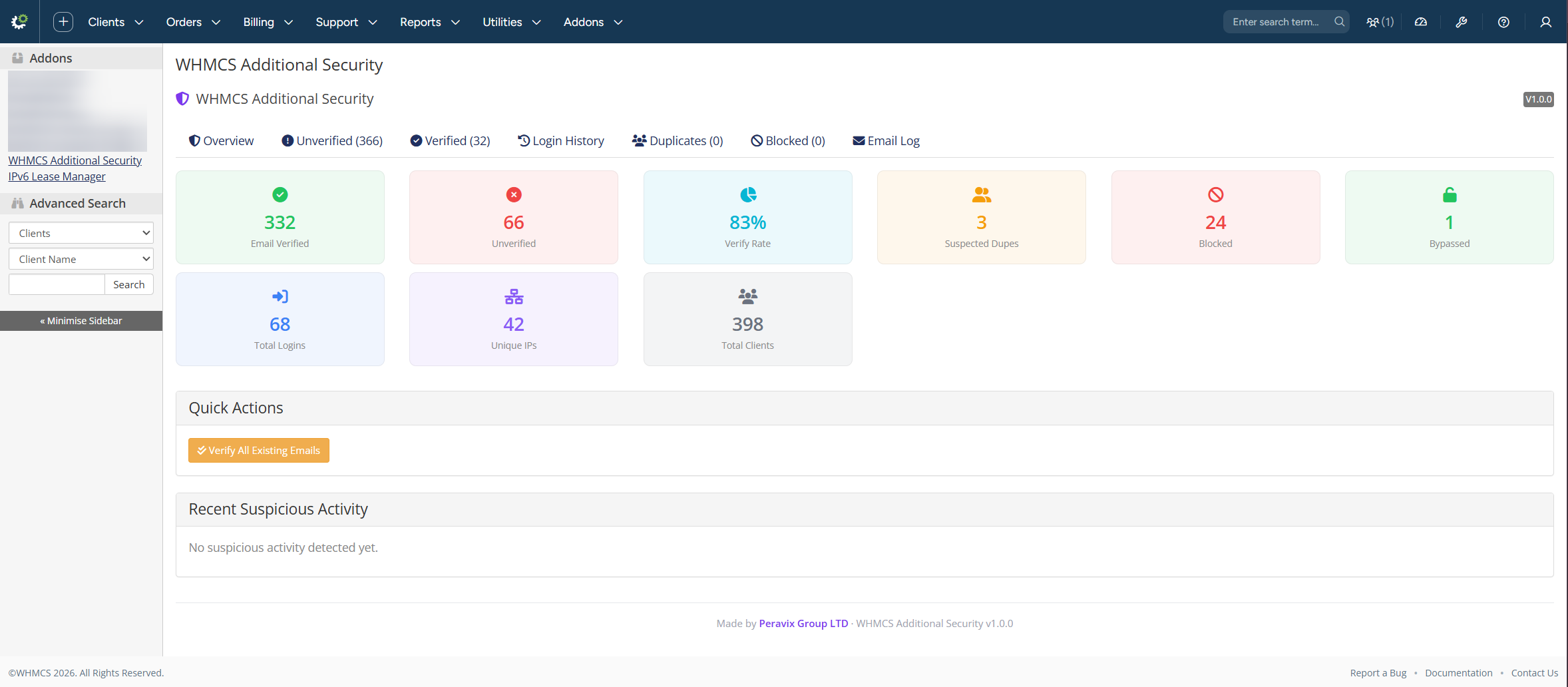 Security Dashboard overview